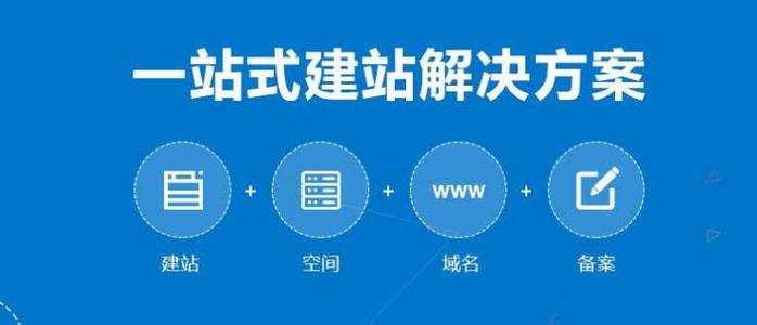 企業網站建設需要注意哪些問題及網頁設計元素